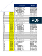 Reporte de Avisos 20.02.24 - 1er Corte