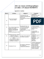 Projet La Boite À Merveilles de Saloua