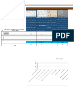 11djn4355n - Niveles de Conceptualizacion 2022-2023