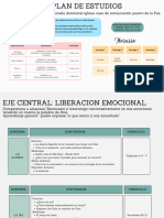 Brainstorming Cuadro Comparativo Planificación Financiera Profesional Gris Turquesa