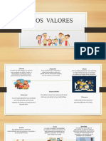 Los Valores