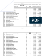 Formato 7 Presupuesto Equipamiento H. Chincheros