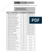 Resultado Hoja de Vida Practicas Preprofesionales N°001-2024