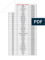 Shortlist Update - 17/01/2024