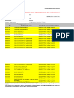 Caso Sandra Parcial Estudiar