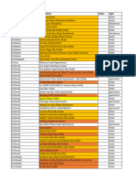 Hotel List and Locations