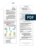 Lipids Notes