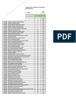 Resultado Final Geral DPMG