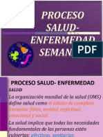 Proceso de Salud Enfermedad