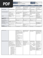 DLL - English 5 - Q3 - W3