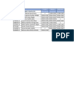 Atc y Escalamiento 01-02 Al 07-02 (Recuperado Automáticamente) (Recuperado Automáticamente)