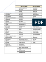 Schedule Jee Advanced 2024 Chapter Wise Test Series