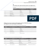 T9 Código de Identificação de Cores Conforme VDE BR