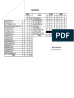 G6-G10-G12 Enrolment