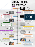 Linea Del Tiempo Animación