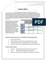 Haddon Matrix Basics