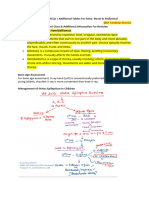 AdrPlexus Madurai 2023 Pediatrics Post Class Doubts and MCQs File