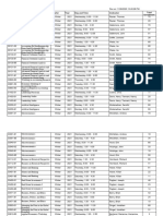 Course Price History