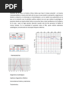 Casos Clínicos Patología OM