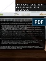 Elementos de Un Programa en Java