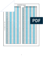 Diversion Table