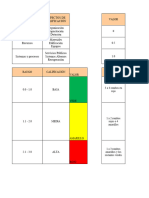 Plan de Emer