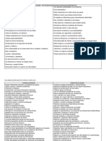 APRECIACIONES y Logros para Libreta