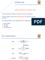 Flow Graph - Path Testing