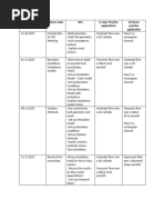 CFD Workshop Plan - Tagged