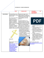 ACTIVIDAD NO. 1 Cuadro Comparativo Drenes Pasivos