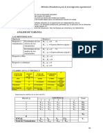 Ananlisis de Varianza