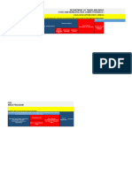 2023 CMCI LDCS Annex A & B - Template