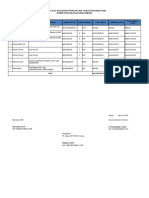 Usulan Alat Dan Bahan - Ukk Multimedia 2024