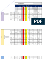 Matriz de Peligros y Control de Riesgos - Modelo