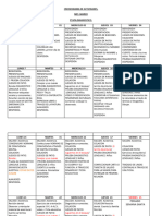 Cronograma de Actividades Mensual