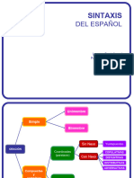 LCI 2023 - Sintaxis (Oración Compuesta y Compleja)