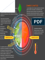 Gráfico Cambio Climático Ilustración Gris