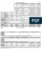 Badac Final Report 2022