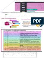 Pdev Notes L1 2