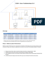 TP - Linux Bases - B1 - J1 - J2