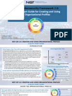 NIST CSF 2 0 Quick Start Guides 1709049448