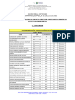 Republicacao Resultado Final Selecao Portaria Conjunta No121 21 Dezembro 2021 16022022