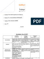 Trabajo Práctico Sobre Sociedades