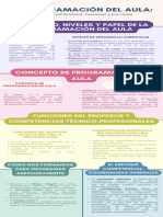 Programación Del Aula