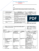 Course Syllabus in Environmental Science