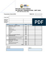 Presentation and Product Demo Rubric