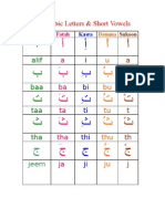 Arabic Letters Lesson Practice