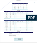 FOTT Daily Shipping List - 05 August 2023