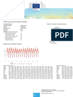 PVGIS-5 MonthlyRadiation 32.063 - 4.502 Undefined 2005-2020