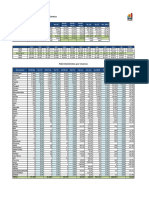 12 - Diciembre - Patentamiento